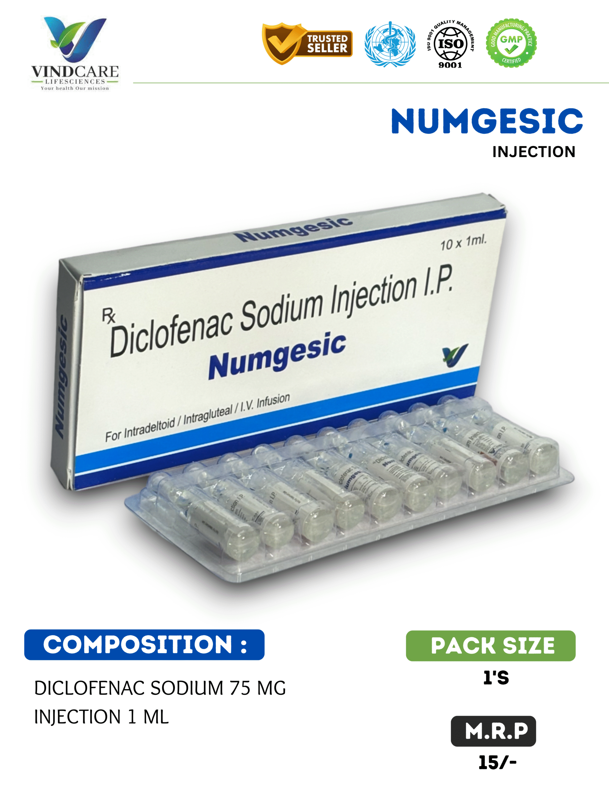NUMGESIC